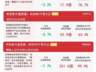 创业板指低开低走深度调整,创业板ETF易方达(159915)日内逆势获近5亿份净申购