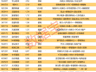 揭秘涨停丨4股封单金额均超3亿元