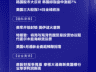 7月15日国际晨讯 | 韩国股市大反攻 美国6月通胀全面超预期回落