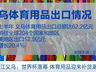 2026美加墨世界杯落幕 义乌体育周边迎冠军款返单热