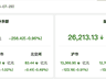 7月29日A股两融余额回落至2.64万亿元 当日两融交易升温