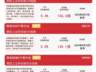 全球科技资产共振上扬 科创指数全线涨逾4.8% 易方达科创50ETF近一月吸金近90亿元