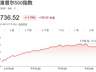 美股收盘:标普500再创新高 光通信存储领涨 中概股涨跌分化