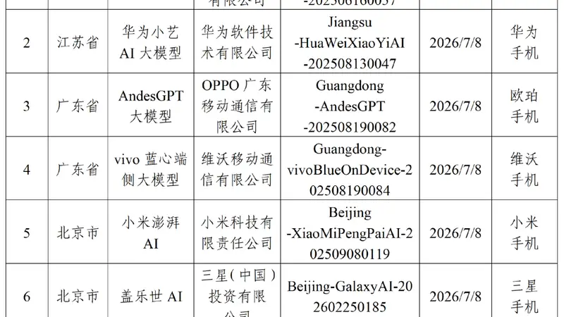 阶跃星辰抢发AI手机,能否拿下市场先机?