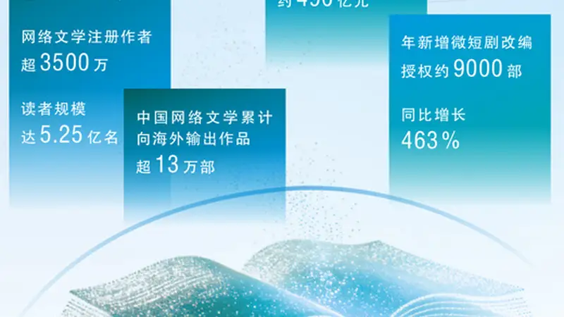 2026中国网络文学论坛合肥启幕 网络文学成新大众文艺典型范式