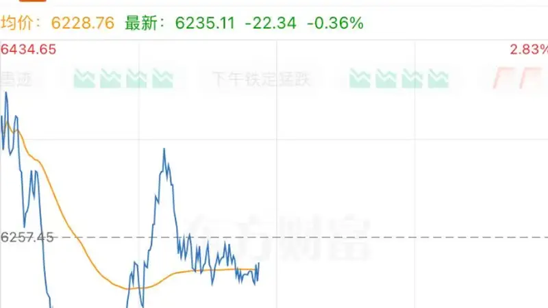 韩股再触发熔断 韩财政部长发声 存储芯片产业链供需变局引市场波动
