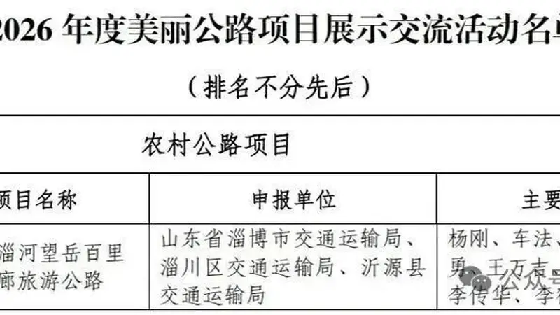 沂源公路获评国家级“全国美丽公路” 惠及三万群众出行