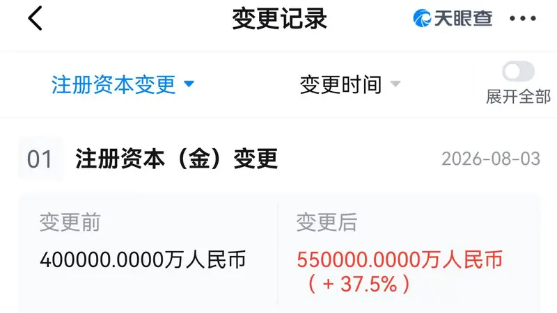上海稀宇极智科技注册资本上调至55亿元 此前曾在年内两次大幅增资