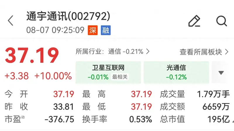 发布澄清公告后 通宇通讯再迎涨停