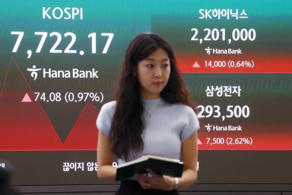 韩国股市，正走向现实版“鱿鱼游戏”