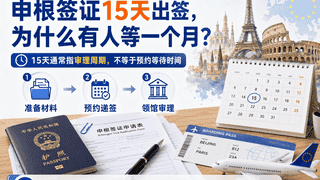 2026申根签证预约:15天出签为何等一个月