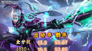 胜率突破55%，没有明显弱点的赵云怎么反制啊？