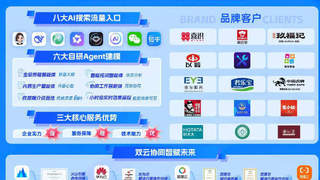 张家口景区适配高德地图推广 精准触达自驾客群获实效