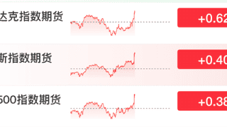 非农“救市”！美联储，加息突变！美光、闪迪、黄金、白银直线拉升，美元直线跳水