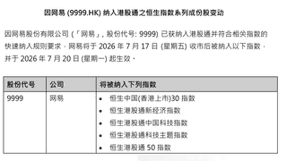 恒生指数公司:因网易纳入港股通之恒生指数系列成份股变动
