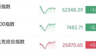 昨夜,美股深“V”,油价暴涨!美军再次打击伊朗,特朗普发声