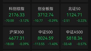 沪指失守3900点