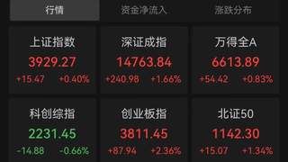 午后，大反攻！