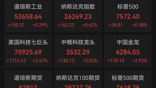 昨夜，中国金龙大涨