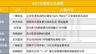 包钢股份等上市公司盘后公告集锦 净利增超1500%PCB概念股披露半年报