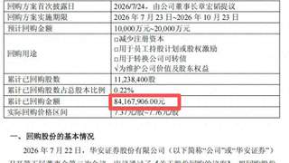 上市券商回购公告现乌龙 8416万元误写为亿元