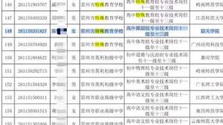 雷州特校一岗位笔试第一被劝退 当地已启动调查