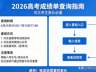2026高考成绩单查询指南,速存!河北考生家长必看