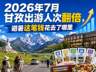 2026年7月甘孜出游人次翻倍 避暑消费新去向明确