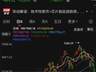 韩国继续恐慌式下跌，KOSPI指数较6月历史高点下跌逾20%，跌入技术性熊市！外资加速逃离韩国股市，韩国监管机构紧急开会