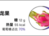 这些水果不甜,但含糖量巨高!真的别给孩子吃太多