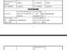 8.66元/股！长鑫科技定价超过预期，市盈率为308.92倍，7月16日进行网上和网下申购，发行市值达到约5792亿，首日涨幅有望超5倍