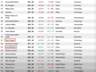 DeepSeek估值已“揭秘”:超3200亿元!至少两家A股公司已间持股