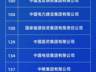 2026《财富》世界500强揭晓 79家国企强势登榜