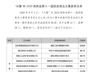 2026海南省第十一届旅游商品大赛落幕 万宁揽1金2铜闪耀赛场