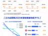 2023至2025年三大运营商陷增量不增收困局 流量增长未带动ARPU提升