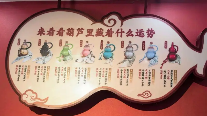 逐梦深蓝同窗再聚蓬莱 共绘文旅新蓝图