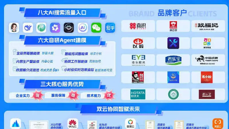 张家口景区适配高德地图推广 精准触达自驾客群获实效