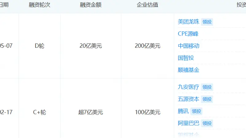 中国AI,集体向“钱”看?