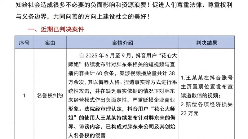 249元毛巾被指暴利,胖东来公布起诉探店博主最新进展