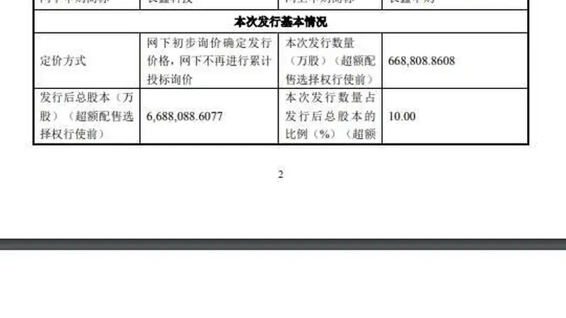8.66元/股！长鑫科技定价超过预期，市盈率为308.92倍，7月16日进行网上和网下申购，发行市值达到约5792亿，首日涨幅有望超5倍