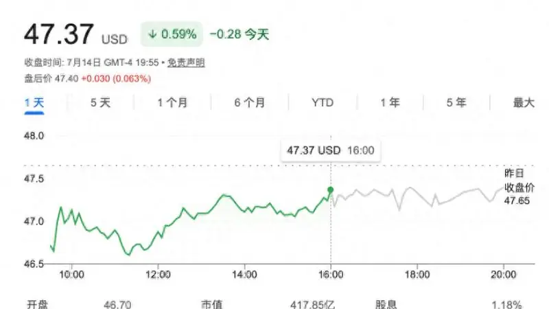 Stripe要买PayPal？传闻中530亿美元大交易背后有哪些看点