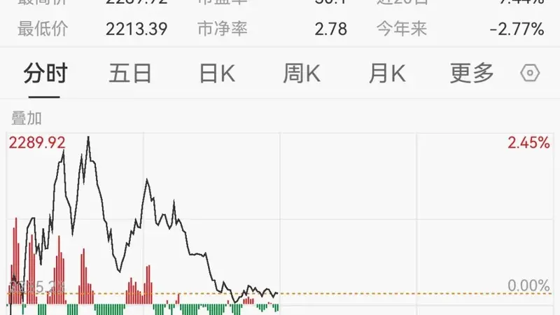 美国宣布两年内对进口仿制药零关税 关税战再升级