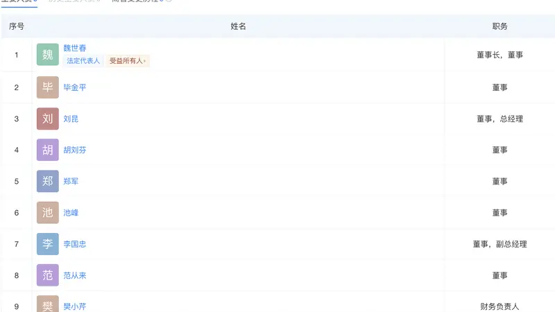 全国第91家财险公司落地安徽 七大安徽国资参设中安财险核心团队敲定