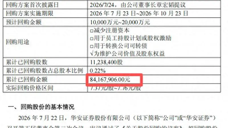 上市券商回购公告现乌龙 8416万元误写为亿元