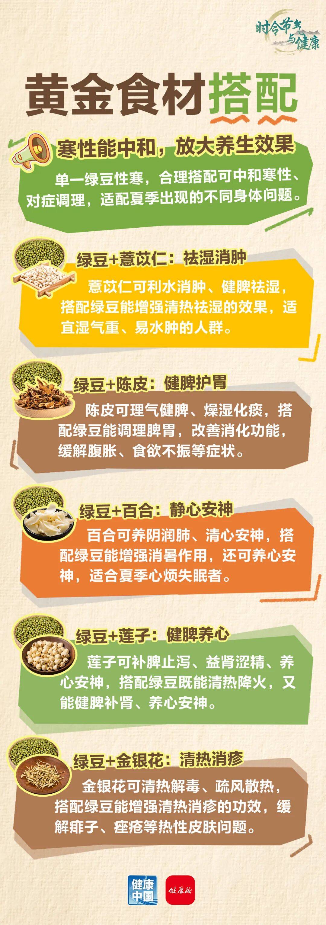 【家常话健康】夏日绿豆汤完整攻略！煮法、搭配、禁忌一次讲清