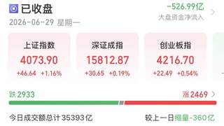 A股“喝酒吃药”!科技变脸,真切换还是有陷阱?