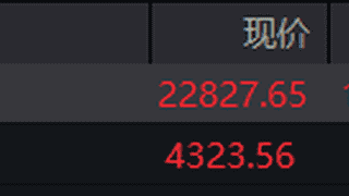 恒生指数开盘涨0.69% 恒生科技指数涨1.6%