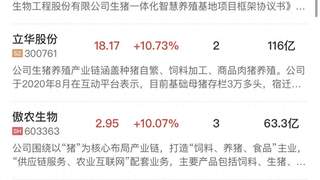 午报沪指放量涨超1%, 全市场超4500只个股上涨,大金融集体走强