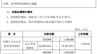 利润暴增700多倍,江波龙创下A股神话