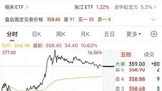 芯片巨头重磅收购，获证监会批复